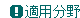 業務用無線のクレソルシステム